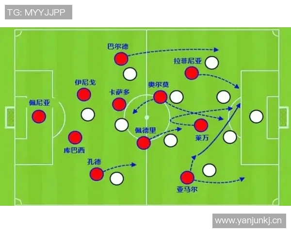 以顶级球员为核心，打造全新足球战术体系助力球队夺冠的战略解析